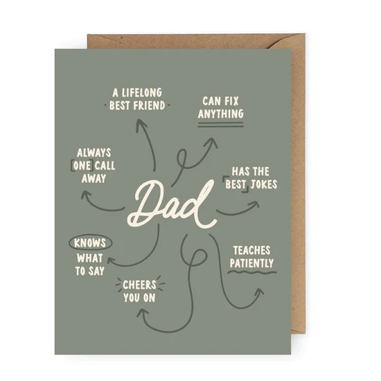 Dad- Anastasia Co.